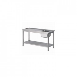 Table d'approvisionement...